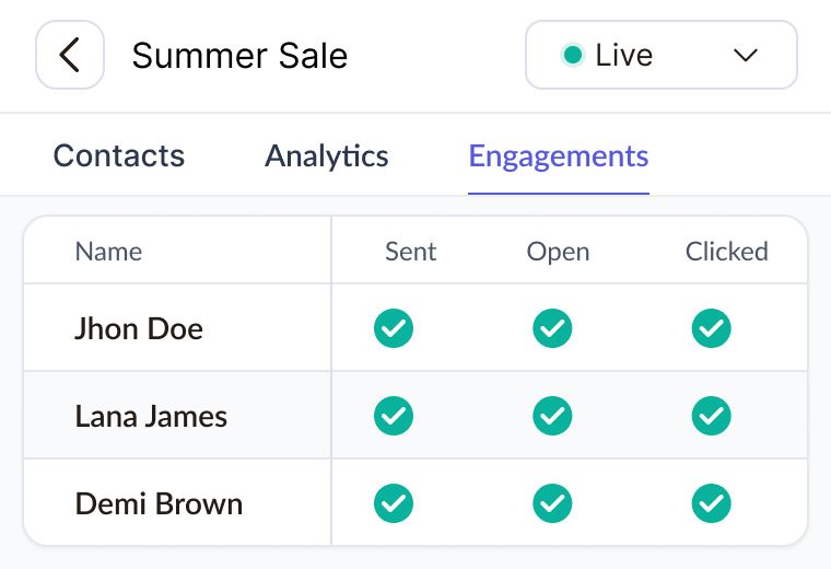 Adflipr contact engagement