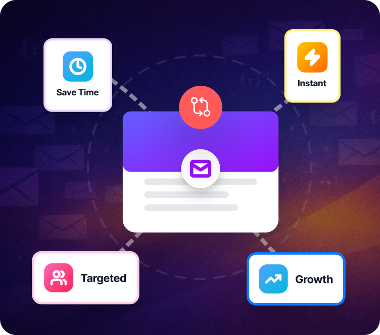 How Email Marketing Automation Transforms Your Businesses