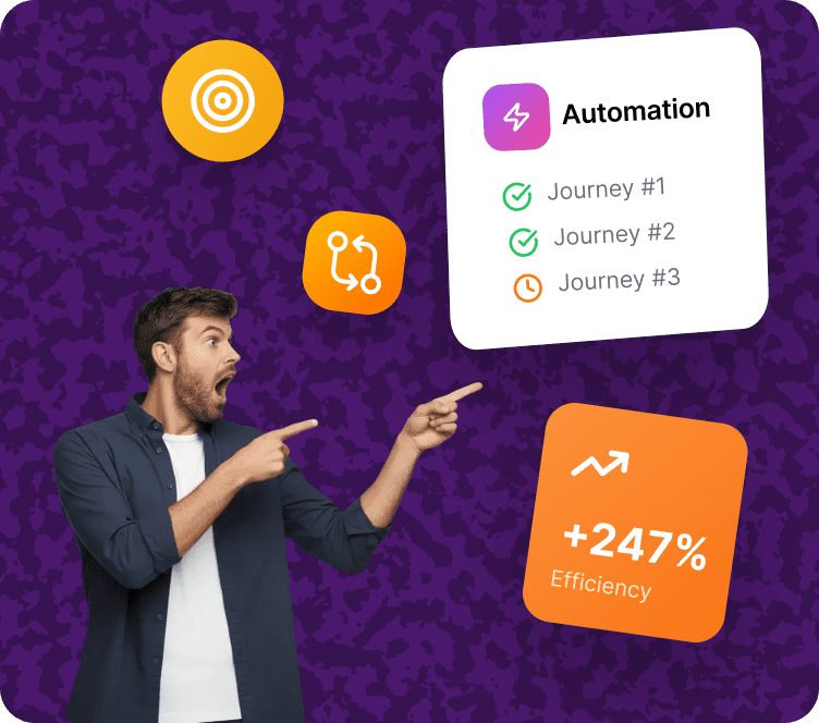 Why-Pre-Built-Automation-Journeys-Are-the-Future-of-Smart-Marketing-Keyword_-Pre-Built-Automations-Journey