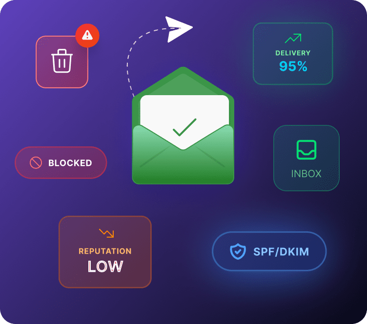Why Your Emails Go to Spam in 2026
