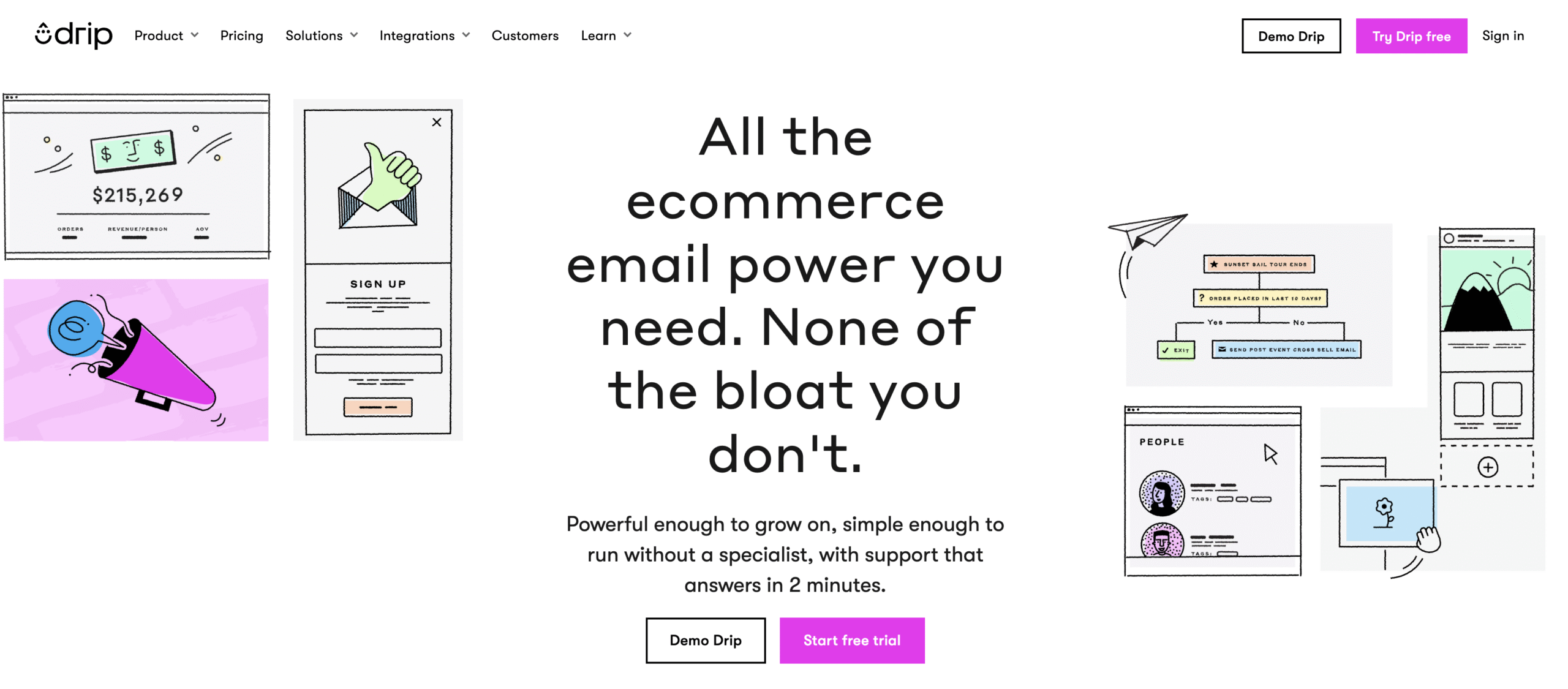 Drip App Dashboard - Tracking Revenue Email by Email