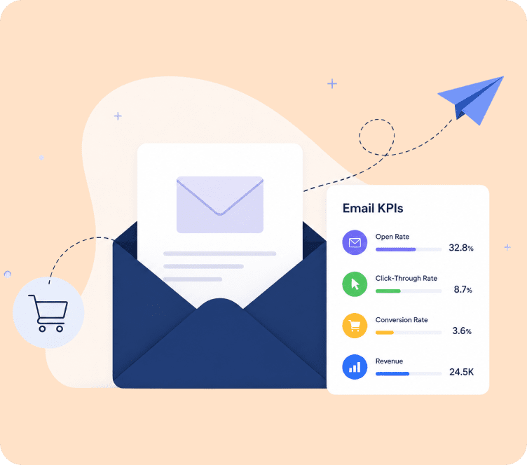 Email Marketing KPIs
