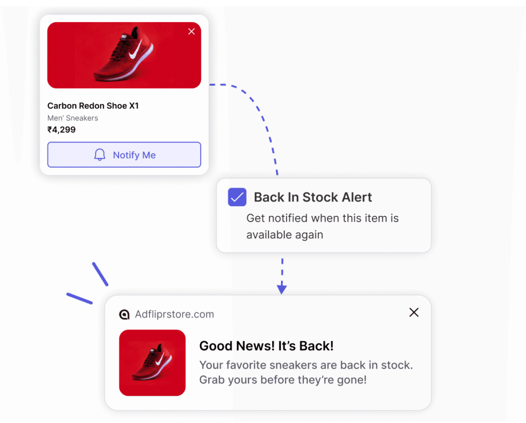 Back-in-Stock and Price-Drop Alerts