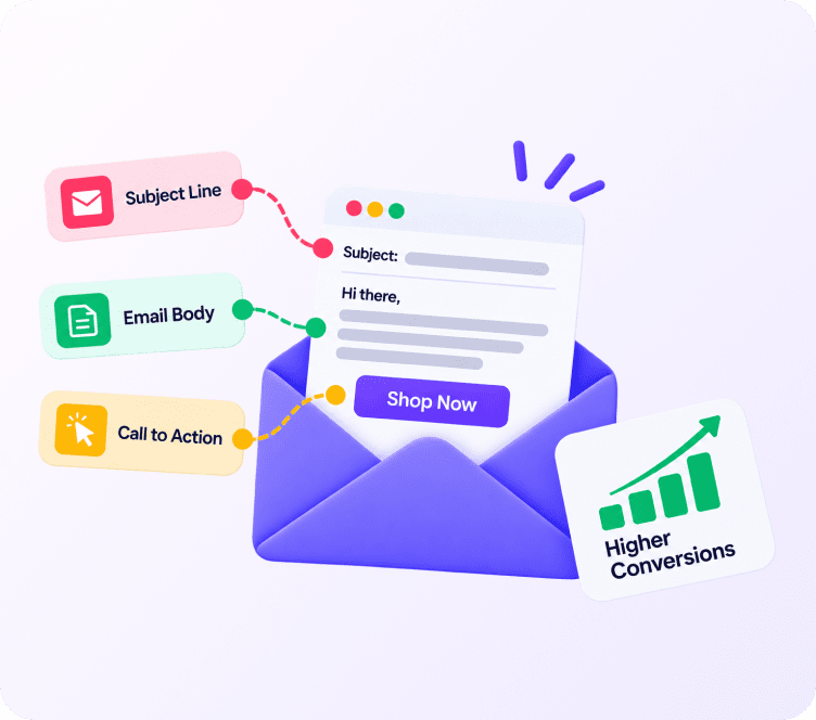 What Is Email Format? How to Structure Emails That Convert