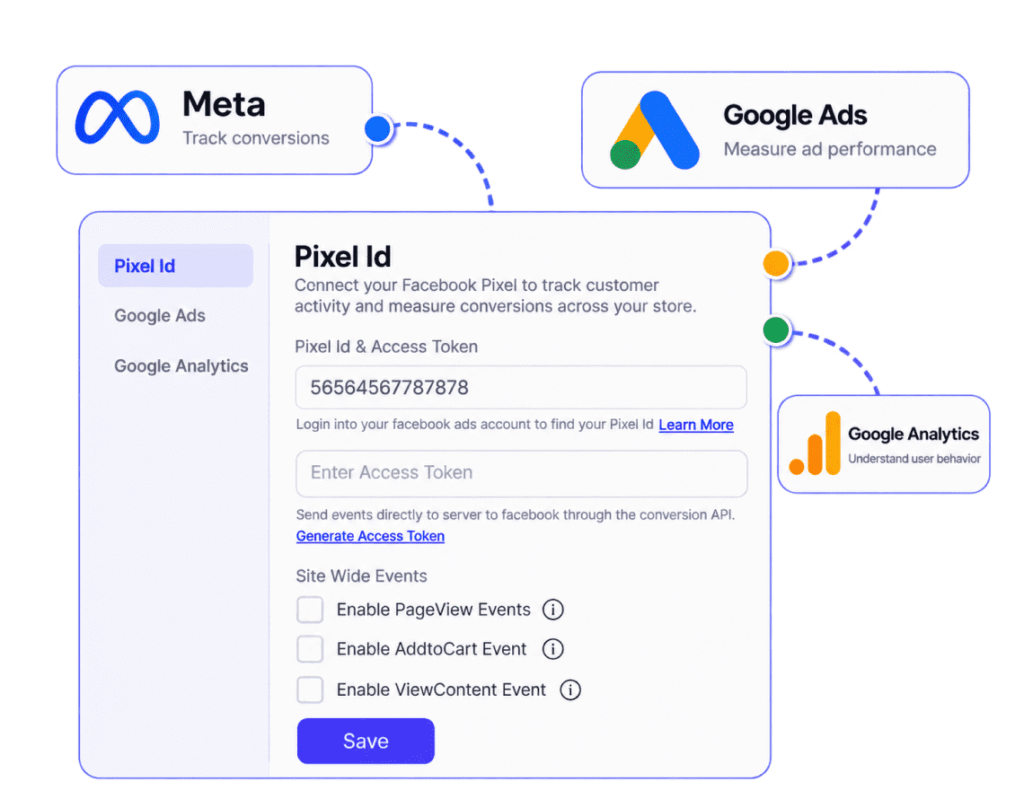 Pixel Integration