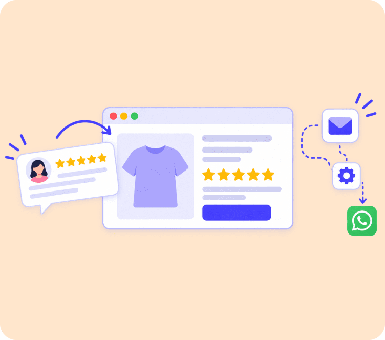 Product Reviews: How to Collect, Display & Automate Social Proof