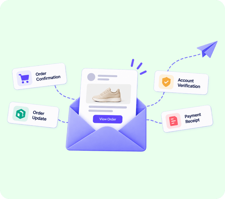 What is Transactional Email? Complete Guide for Ecommerce & SaaS