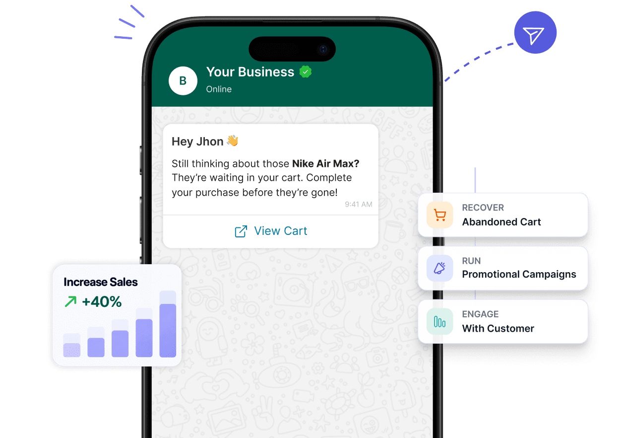 Adflipr What's App marketing
