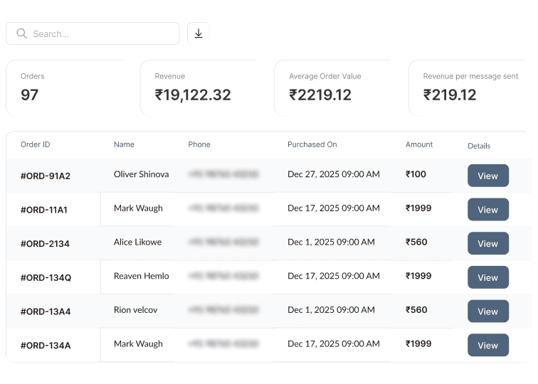 Whats App Order Tracking
