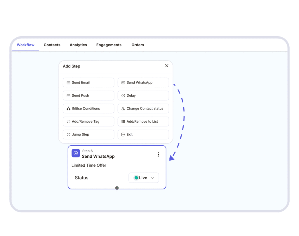 WhatsApp Built Inside Your Automation Workflows